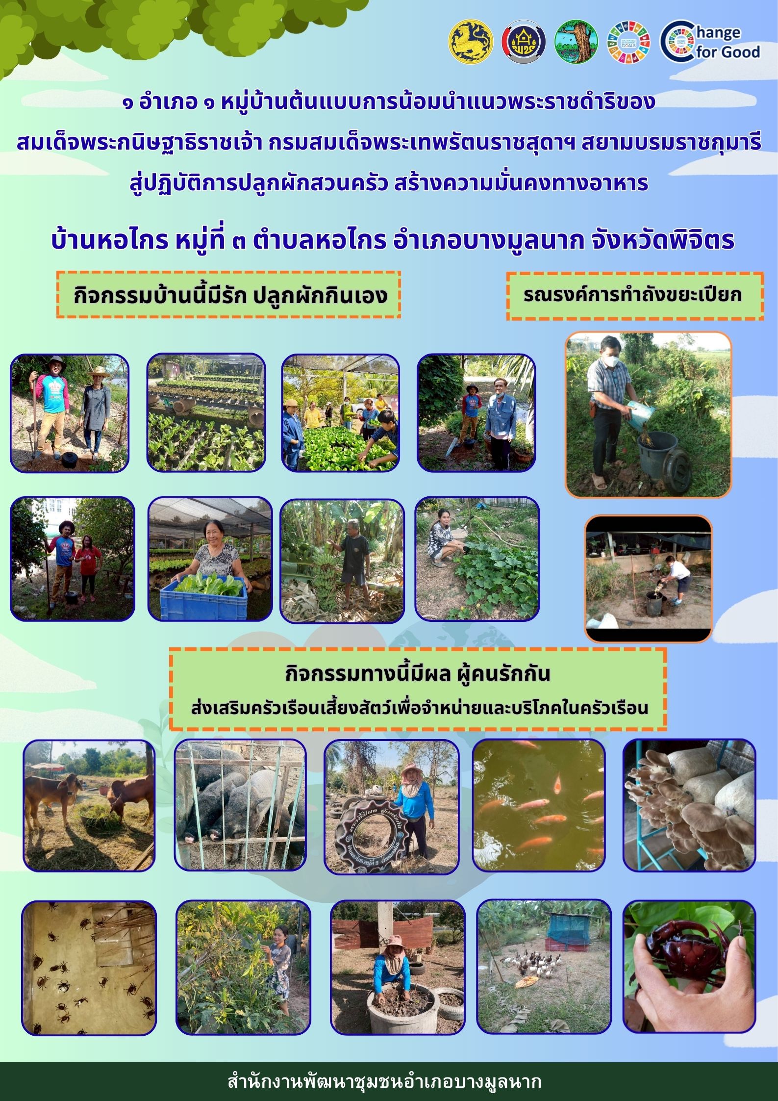 🌸 สพอ.บางมูลนาก จังหวัดพิจิตร  ขับเคลื่อน ๑ อำเภอ ๑ หมู่บ้านต้นแบบการน้อมนำแนวพระราชดำริของสมเด็จพระกนิษฐาธิราชเจ้า กรมสมเด็จพระเทพรัตนราชสุดาฯ สยามบรมราชกุมารี  สู่ปฏิบัติการปลูกผักสวนครัว สร้างความมั่นคงทางอาหาร