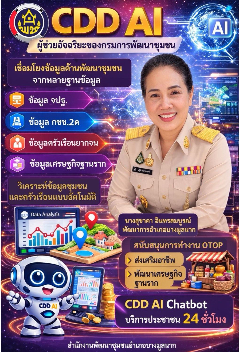 ✨นางสุชาดา อินทรสมบูรณ์ พัฒนาการอำเภอบางมูลนาก ขอประชาสัมพันธ์ระบบ CDD AI ผู้ช่วยอัจฉริยะของคนพัฒนาชุมชน✨