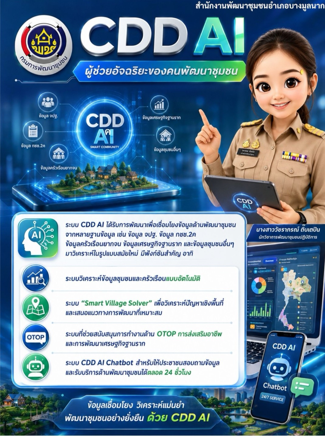 นางสาววัชราภรณ์ ติ๊บเตปิน นักวิชาการพัฒนาชุมชนปฏิบัติการ ขอประชาสัมพันธ์ระบบ CDD AI ผู้ช่วยอัจฉริยะของคนพัฒนาชุมชน