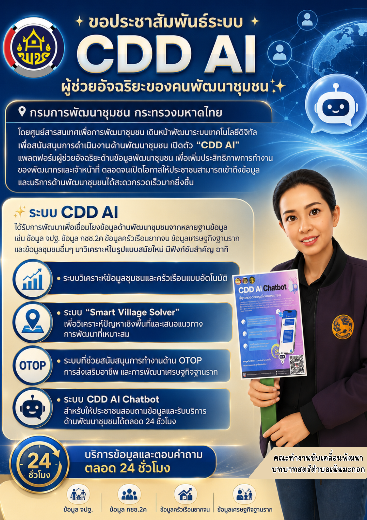 📲 คณะทำงานขับเคลื่อนพัฒนาบทบาทสตรีตำบลเนินมะกอก ขอประชาสัมพันธ์ “CDD AI” ผู้ช่วยอัจฉริยะของงานพัฒนาชุมชน ยกระดับการพัฒนาชุมชนสู่ยุคดิจิทัล 📲