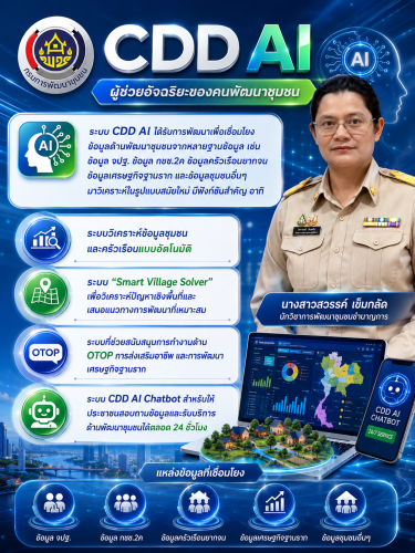 📣 สำนักงานพัฒนาชุมชนบางมูลนาก ขอประชาสัมพันธ์ระบบ CDD AI ผู้ช่วยอัจฉริยะของคนพัฒนาชุมชน 📣